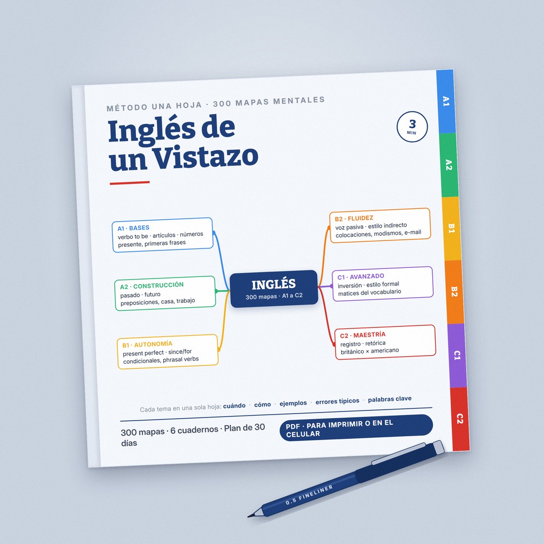 Inglés de un Vistazo