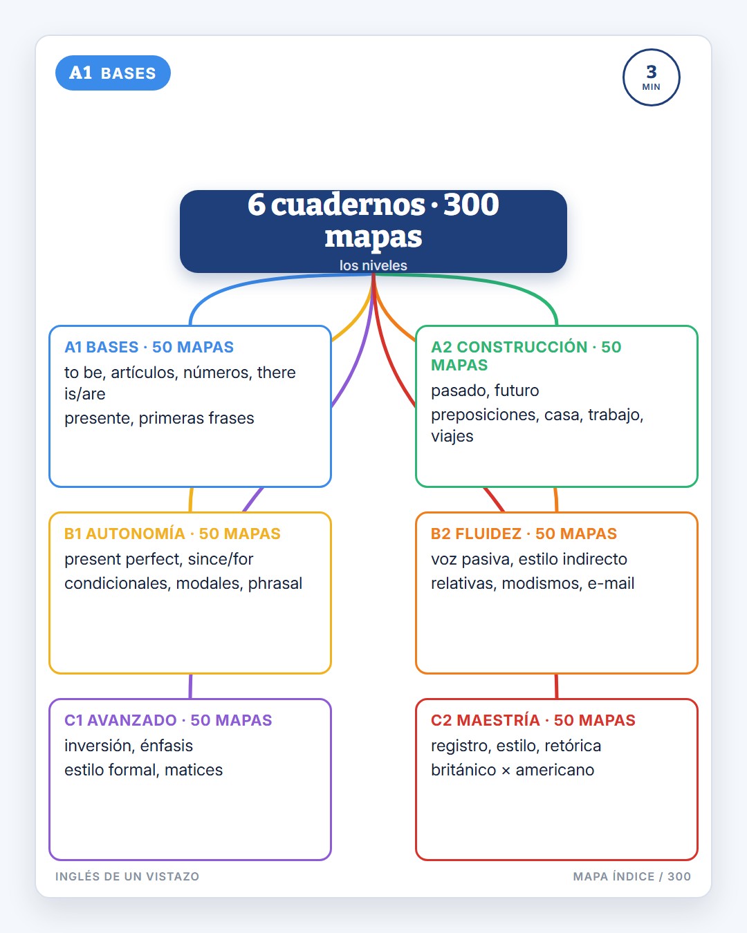 Muestra del mapa 4